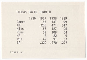 1974 TCMA Yankee Dynasty Tommy Henrich New York Yankees